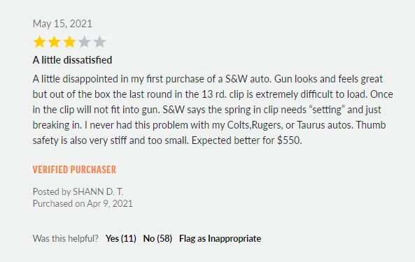 A Little Dissatisfied