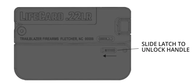 trailblazer lifecard diagram 4