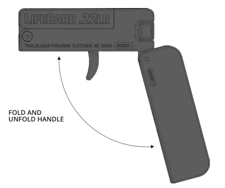 trailblazer lifecard diagram 3