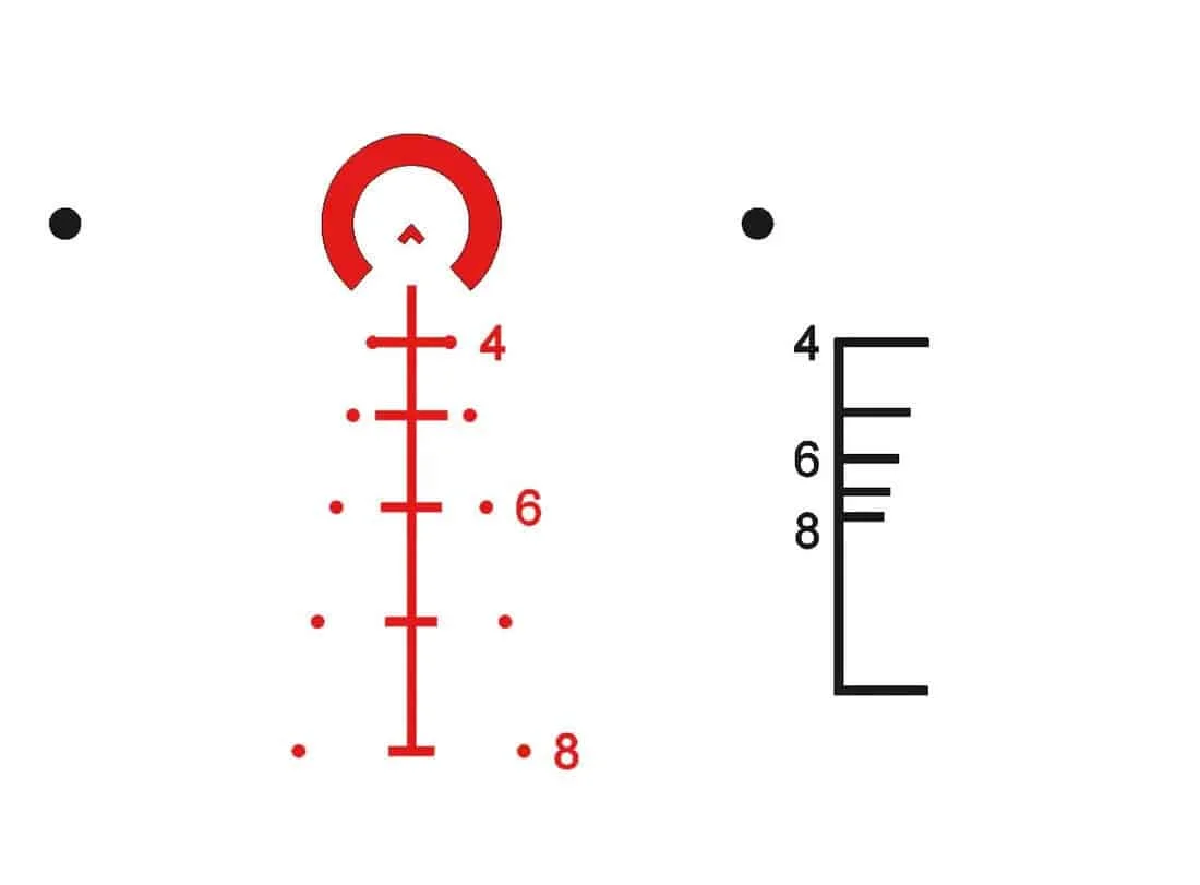 SLx SFP 1-6x24 Reticle