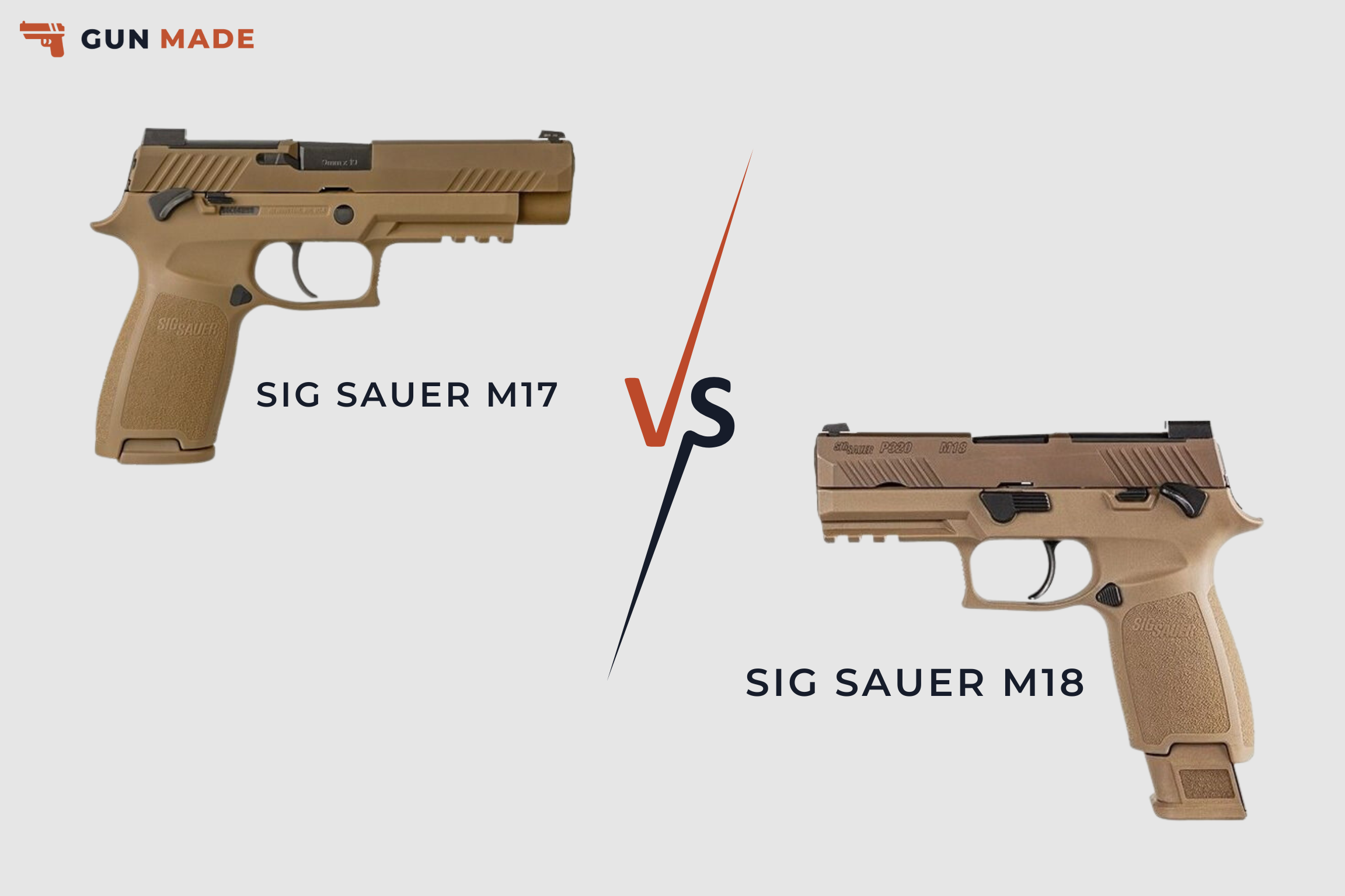 その他 SIG SAUER M17 U.S. Army Approves New 'General Forces Configuration' for M17/M18