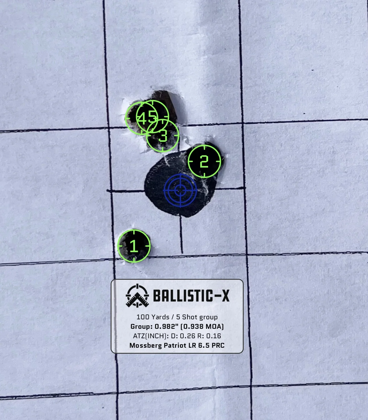 mossberg patriot lr hunter test groupings