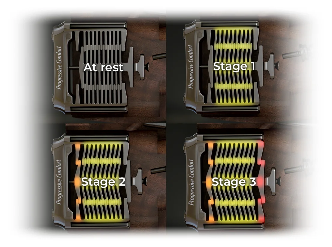 benelli lupo recoil graphic