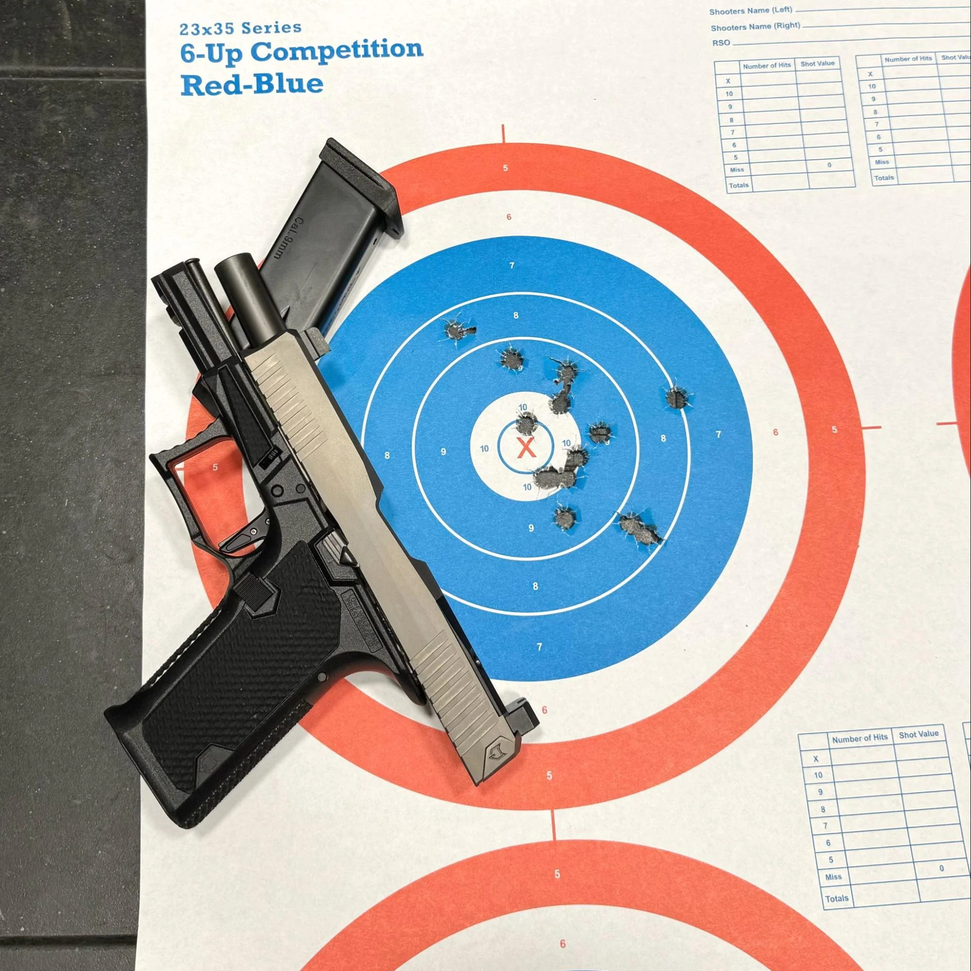 lone wolf dusk 19 review and range test with groupings