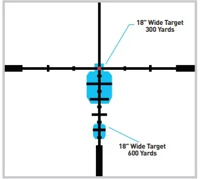 primary arms slx 1 6x24 sfp rifle scope reticle built in target ranging distance