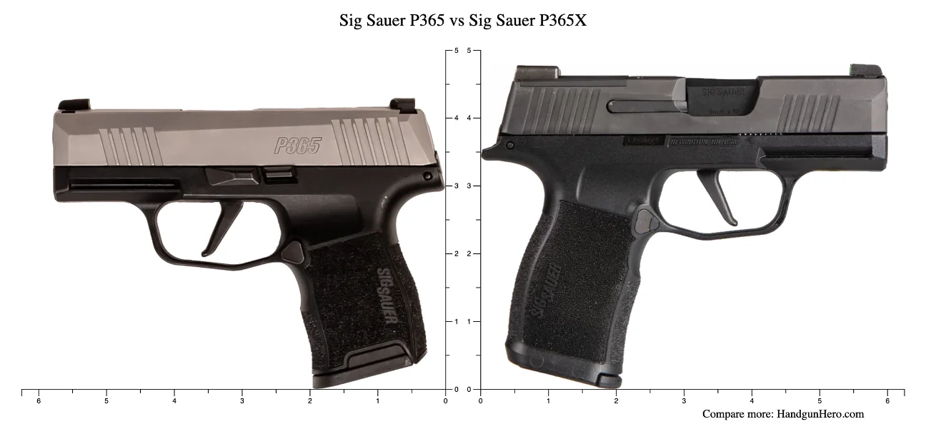 sig sauer p365 vs p365x