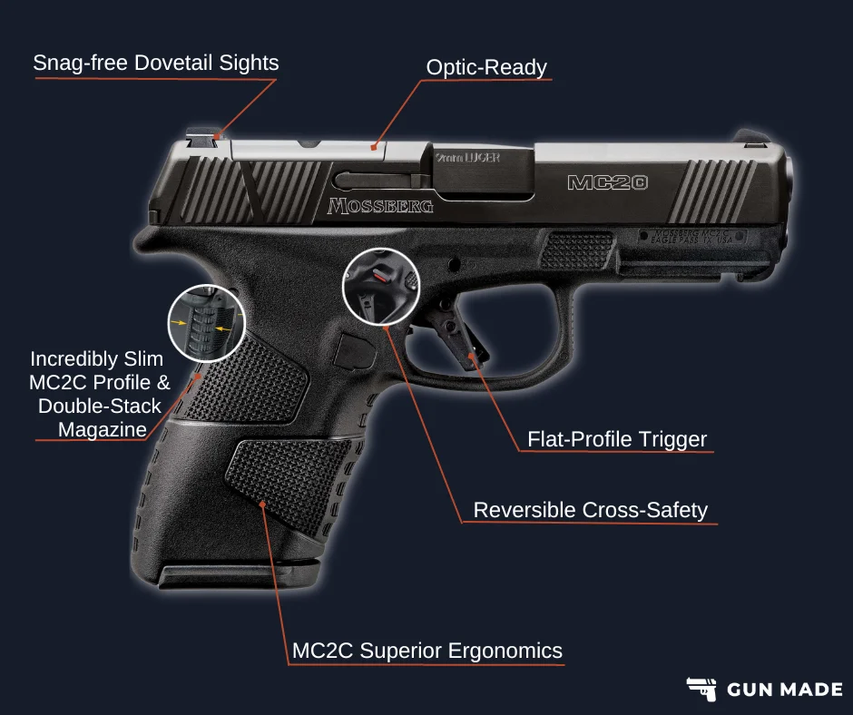 Mossberg MC2c Features