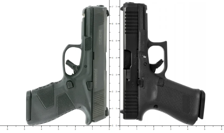 glock 19 gen 5 vs mossberg mc2c