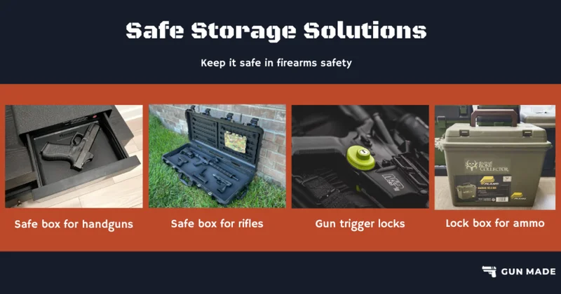 Safe Storage Solutions