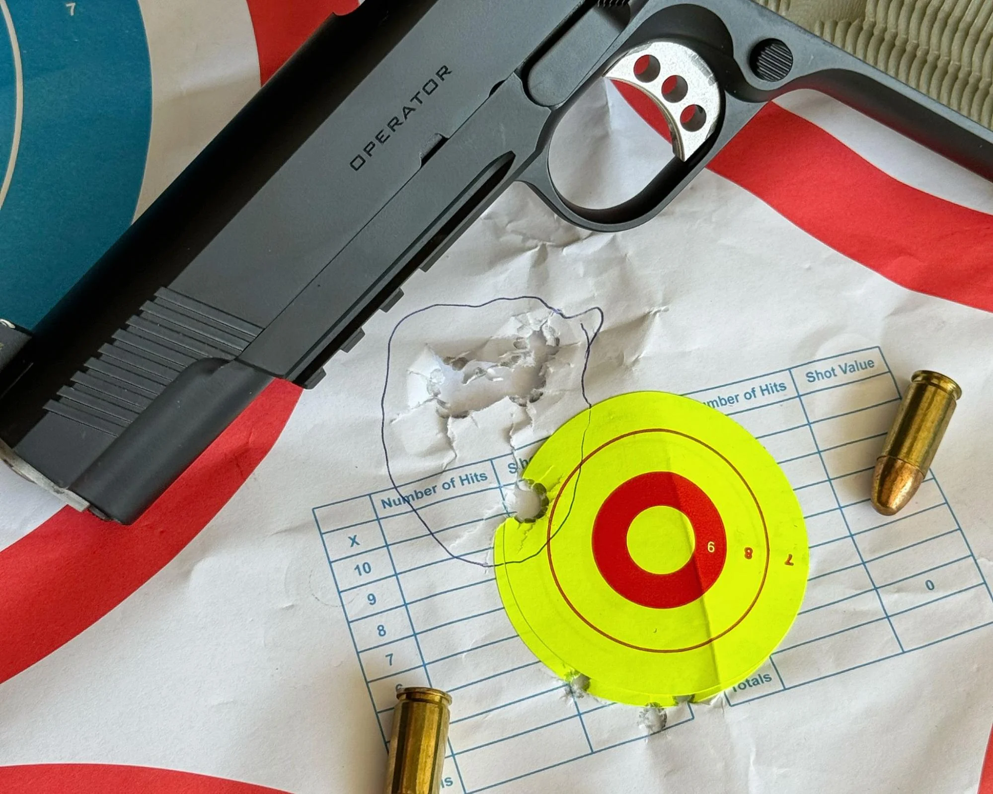Springfield Armory 1911 Operator AOS groupings range test