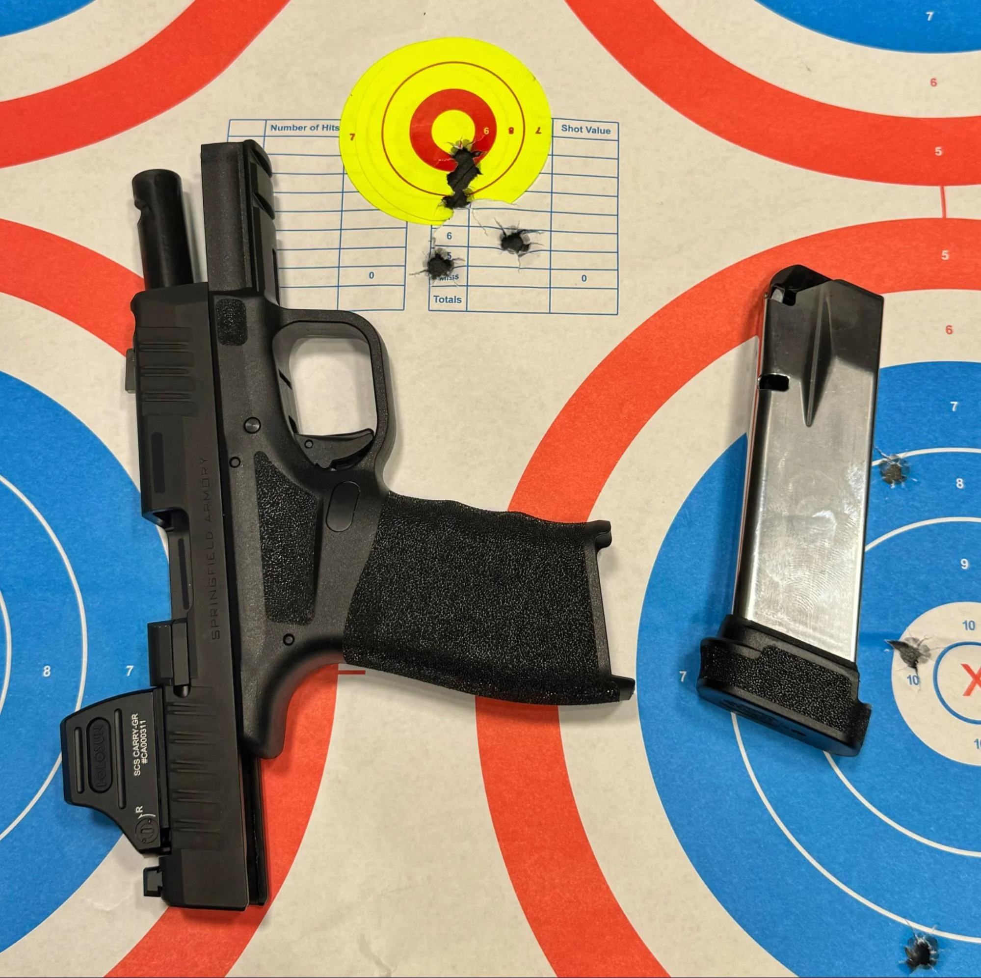 Springfield Hellcat Pro Comp OSP groupings range test