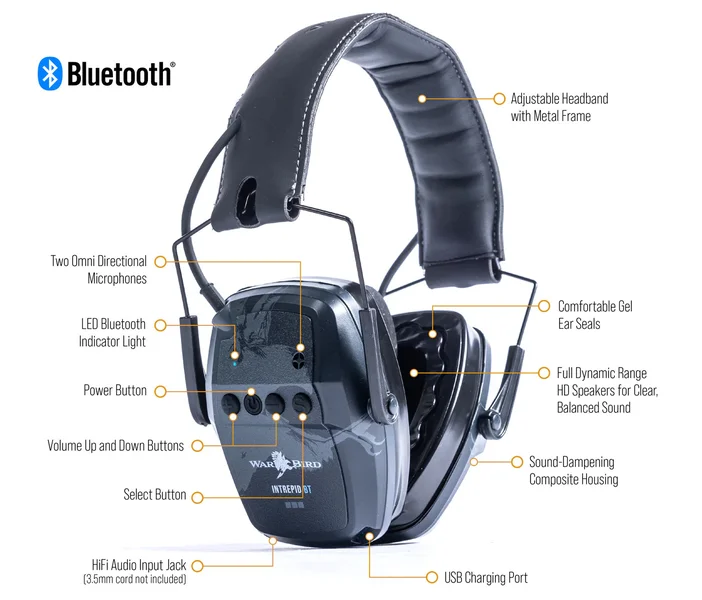 Feature overview of the WarBird Intrepid BT electronic hearing protection